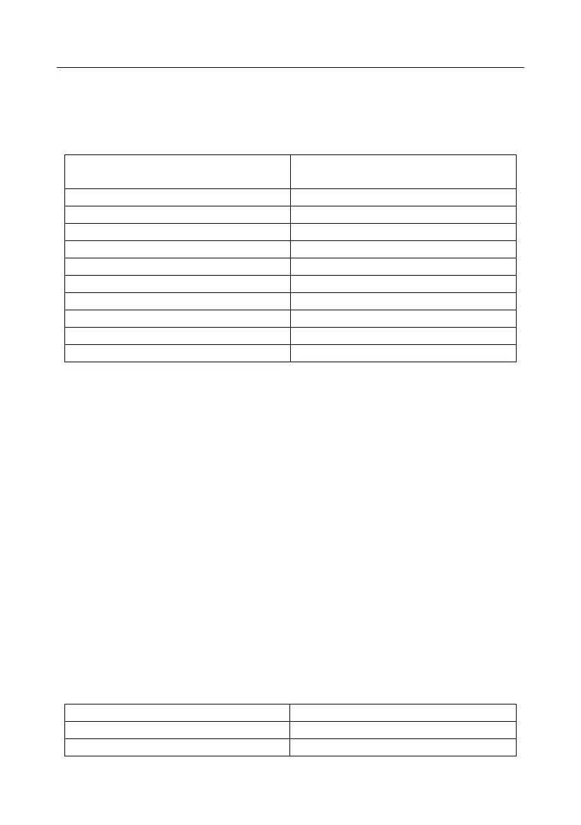 Page #190 background image
