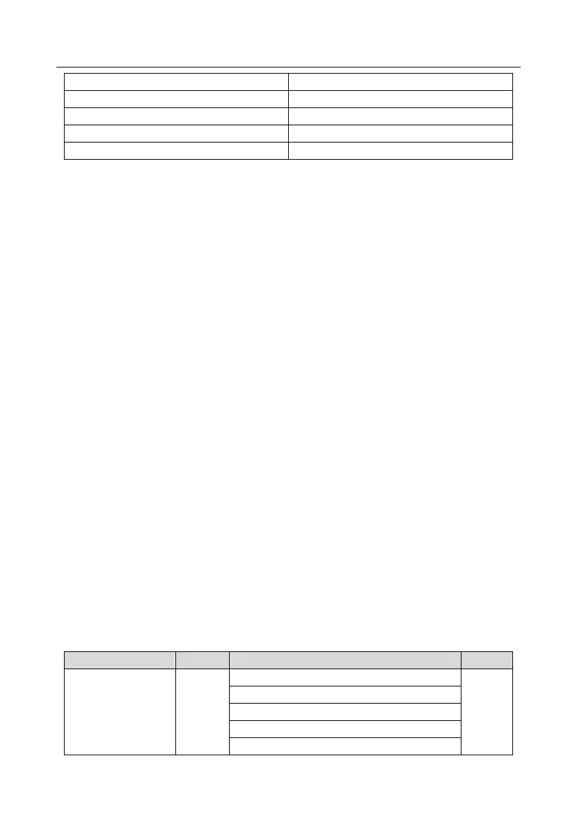 Page #193 background image