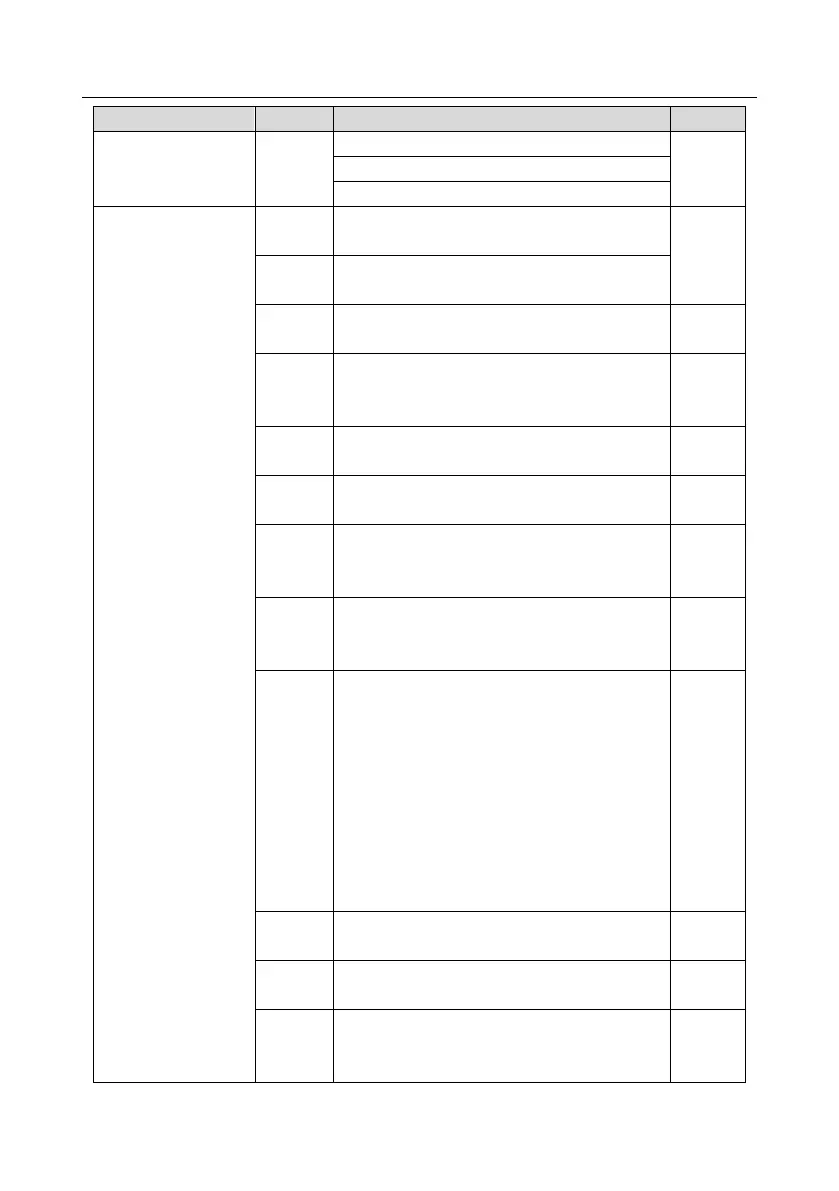 Page #194 background image