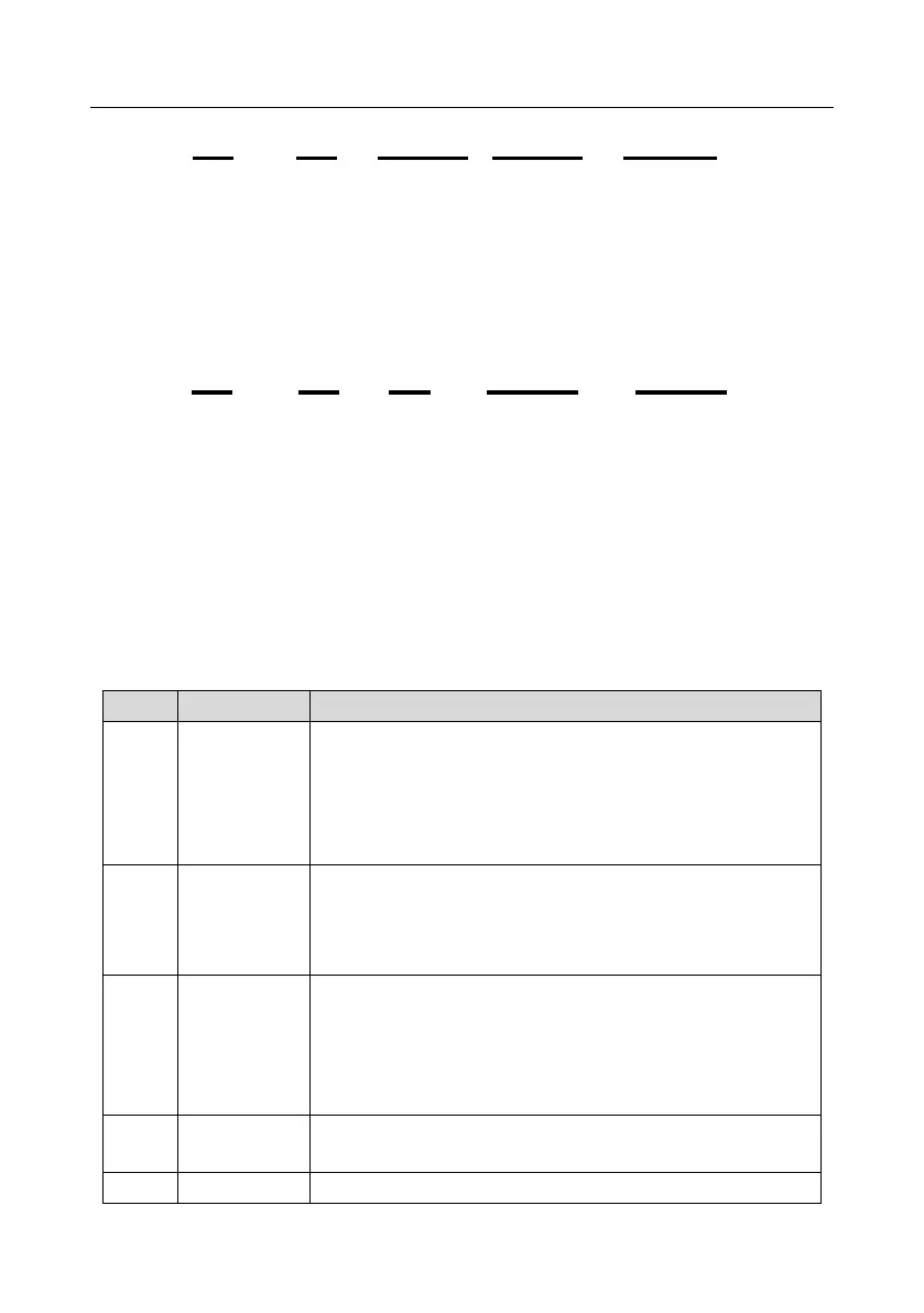 Page #197 background image