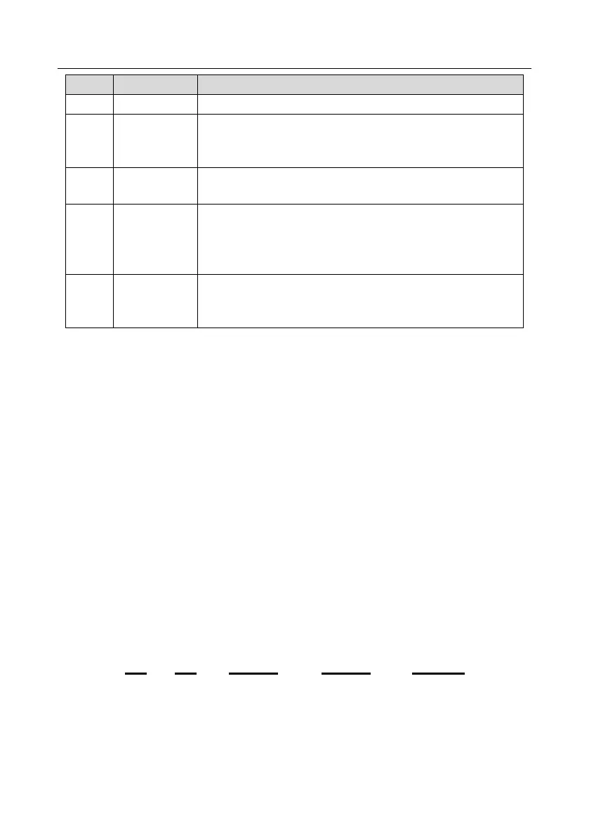 Page #198 background image