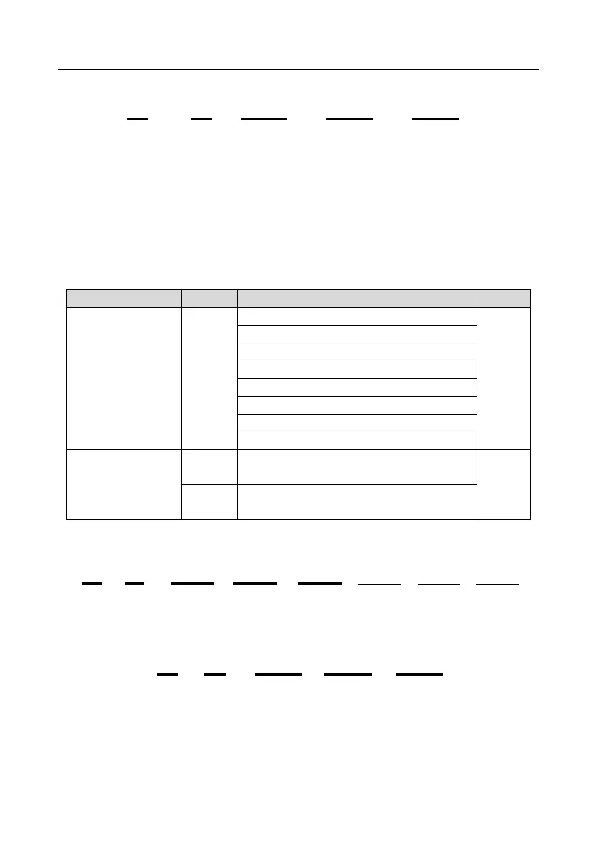 Page #201 background image