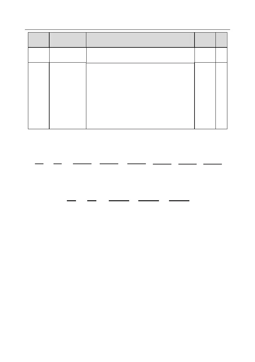 Page #202 background image