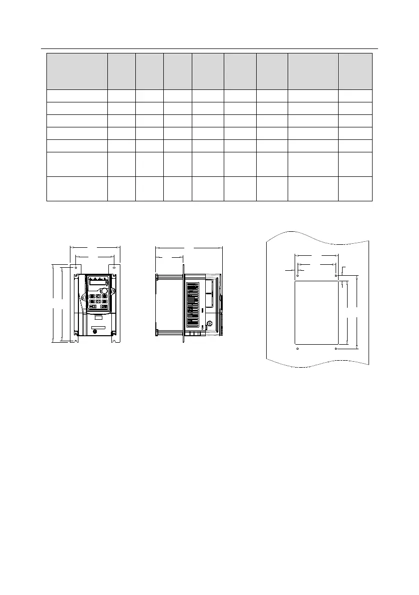 Page #214 background image