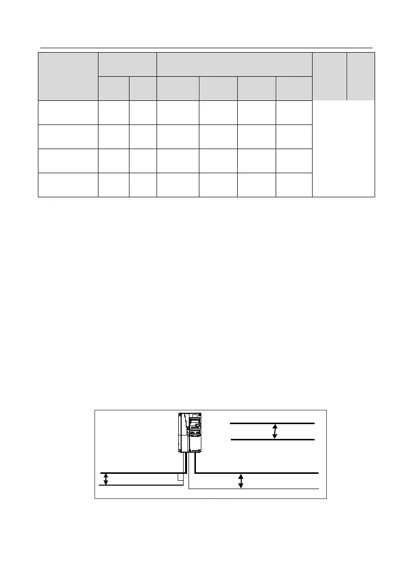 Page #223 background image