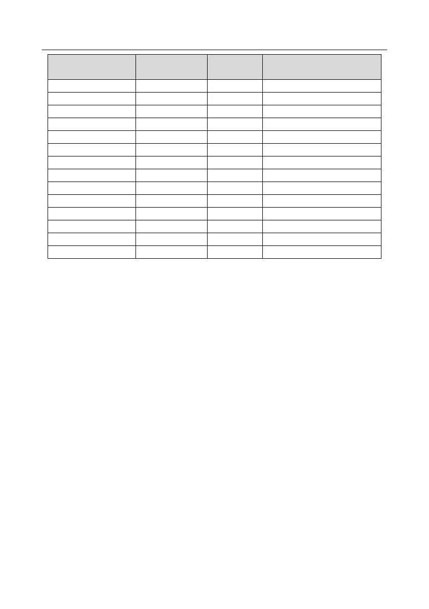 Page #225 background image