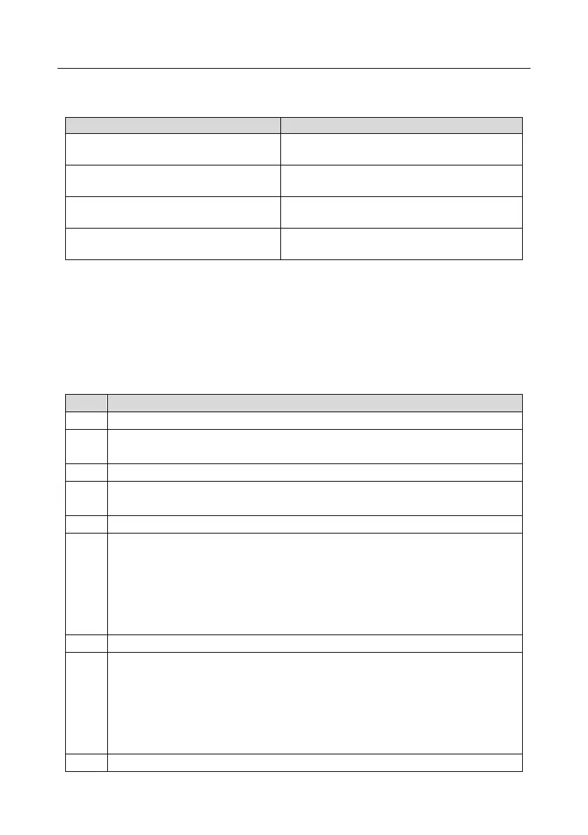 Page #233 background image