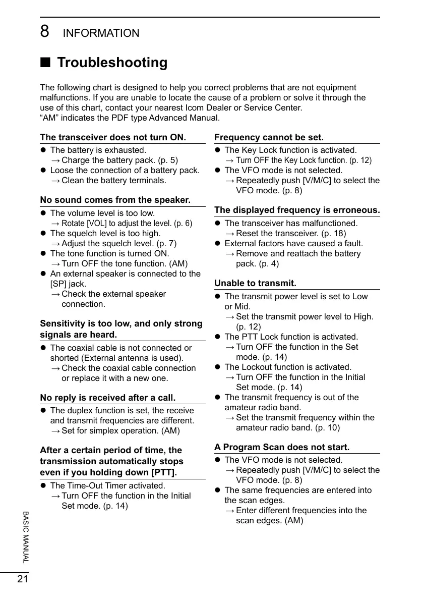 Page #28 background image
