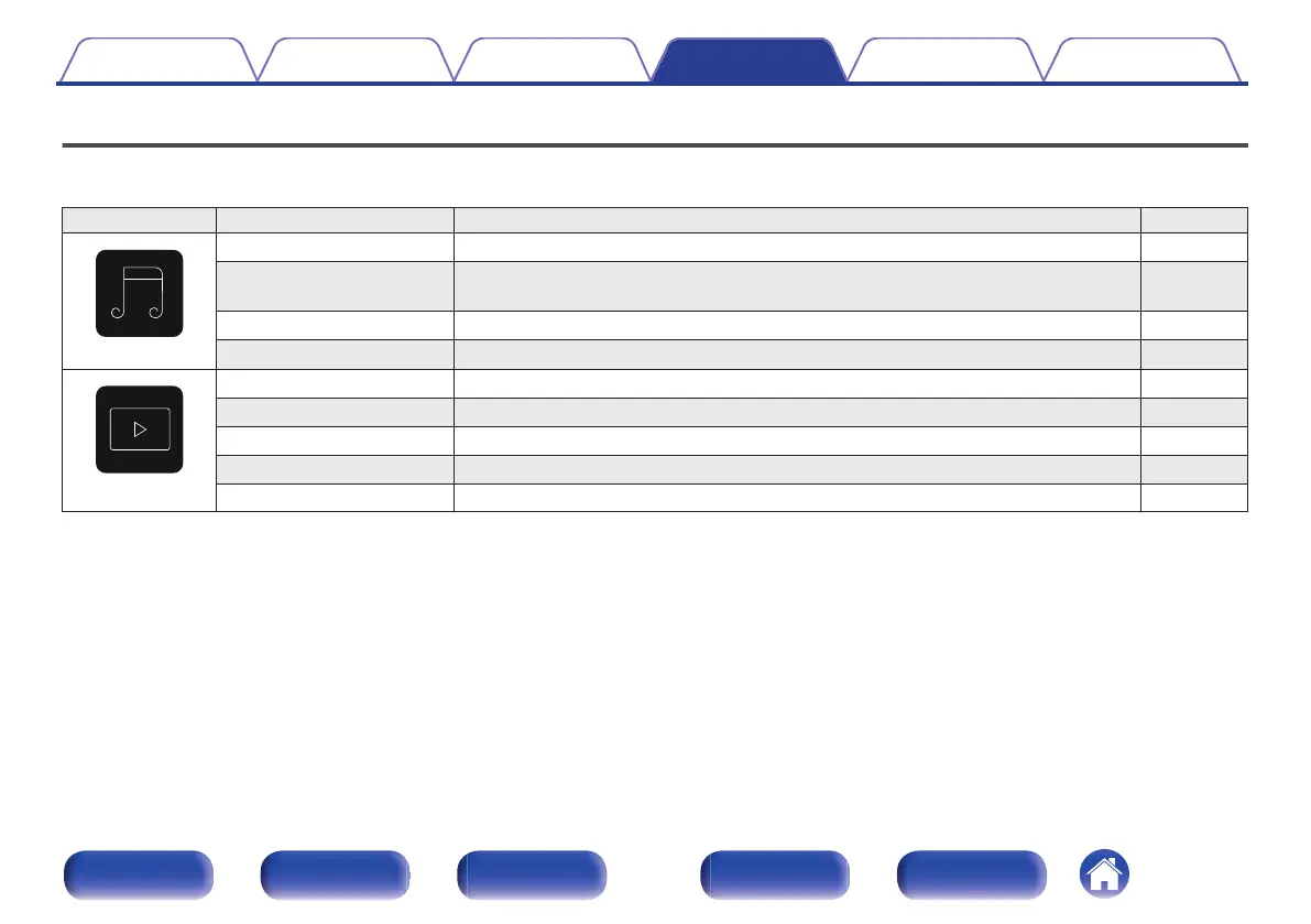 Page #70 background image