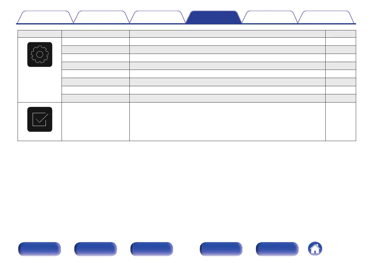 Page #72 background image