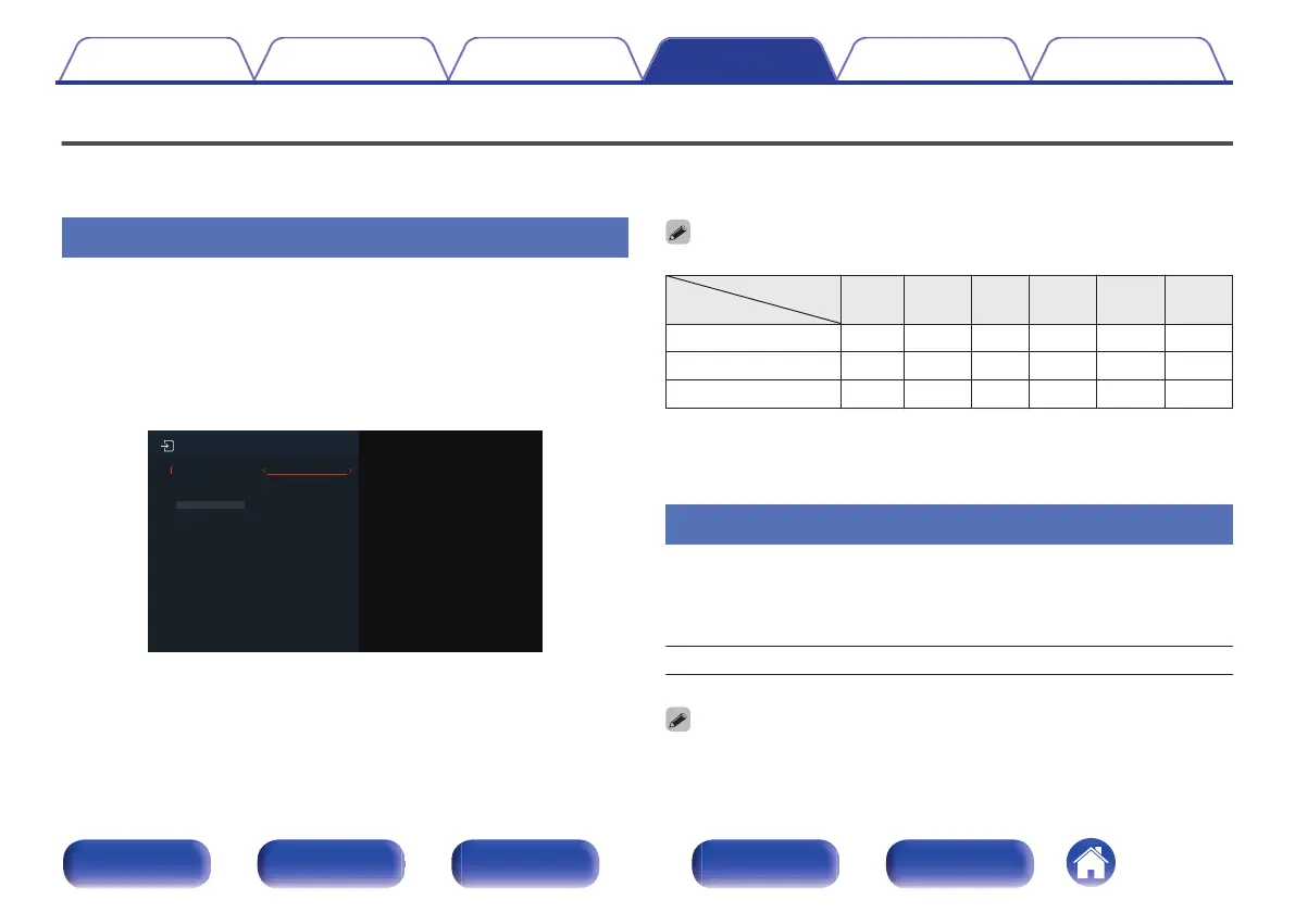 Page #87 background image