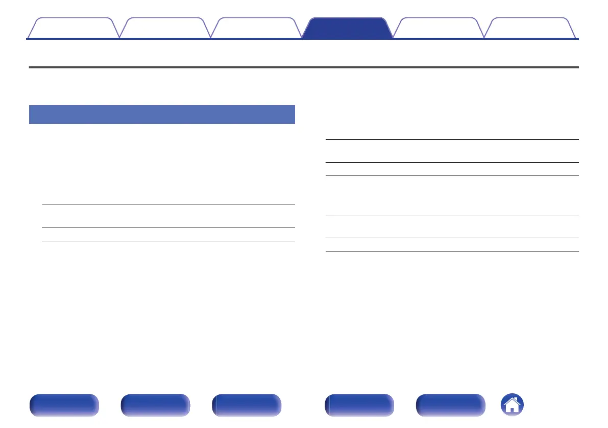 Page #94 background image