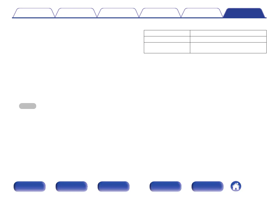Page #124 background image