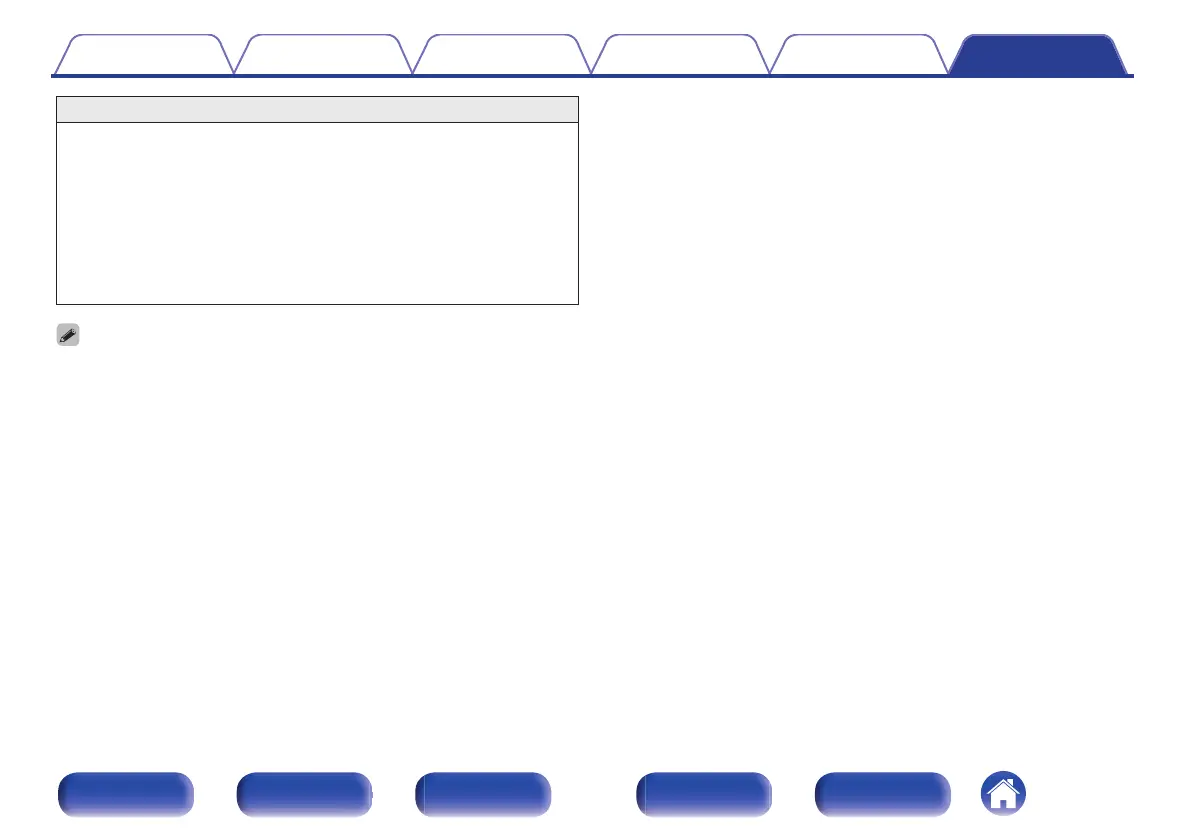 Page #125 background image