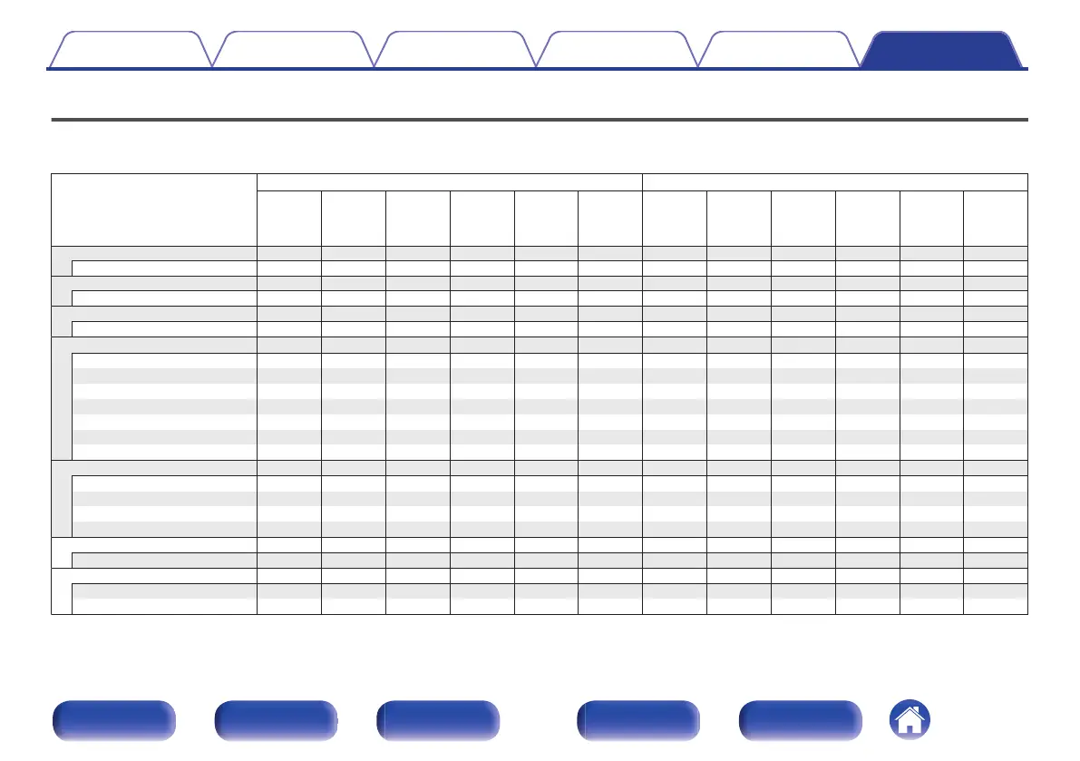 Page #133 background image
