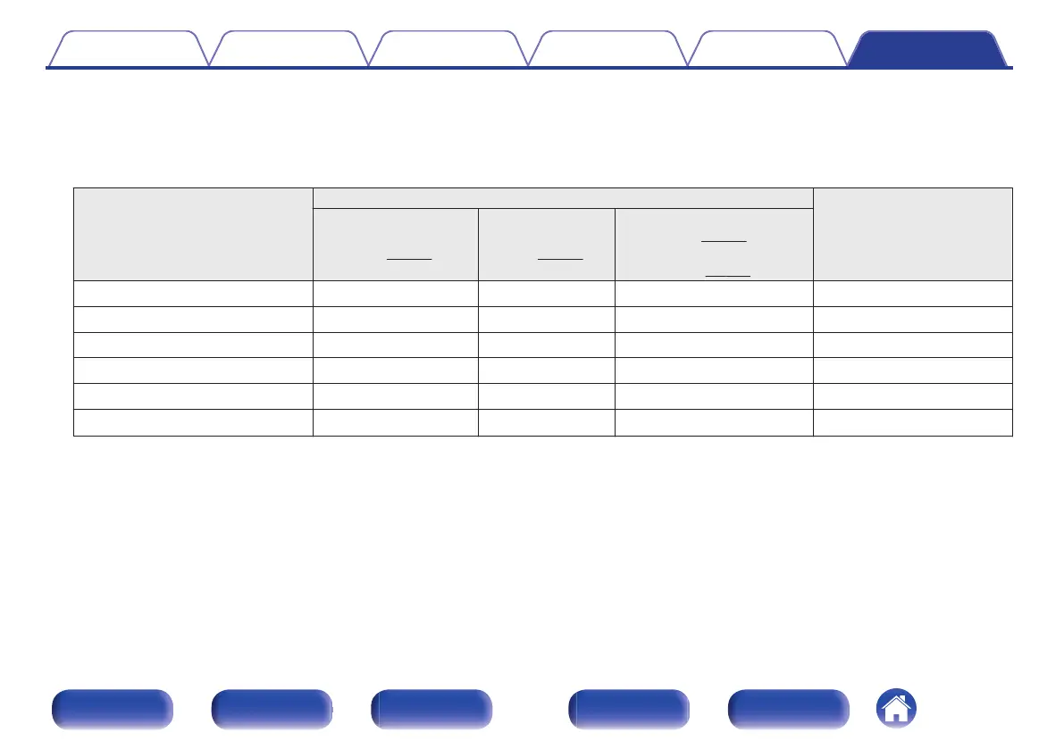 Page #334 background image
