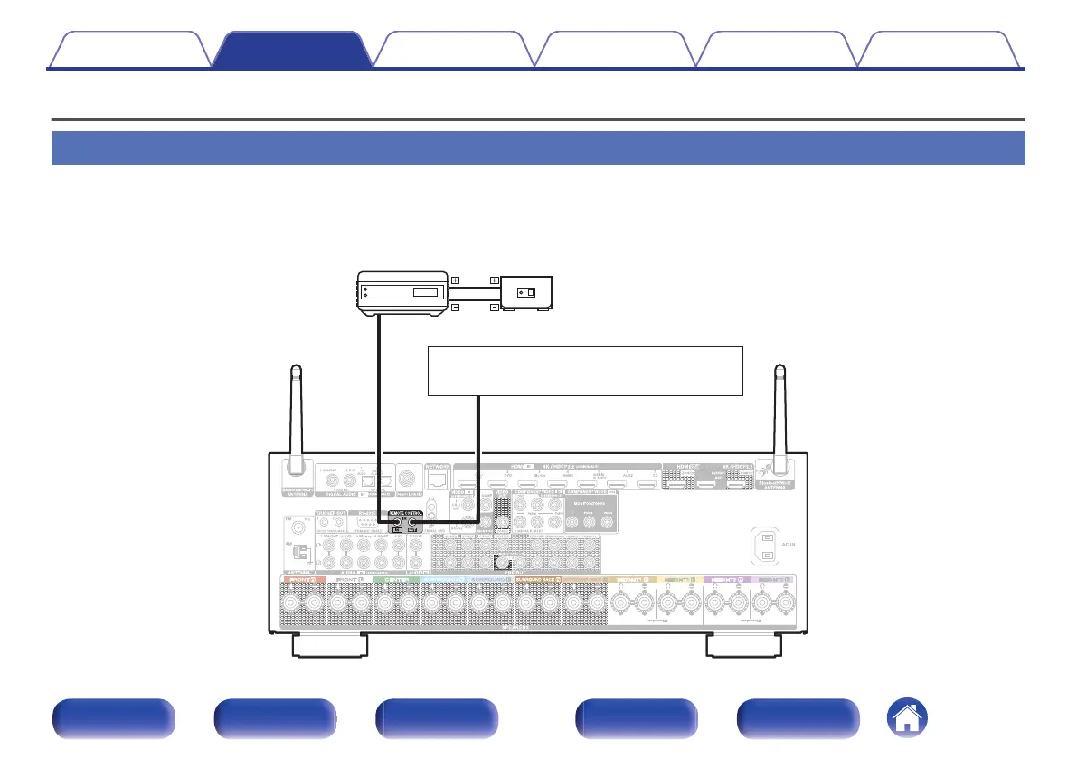 Page #88 background image