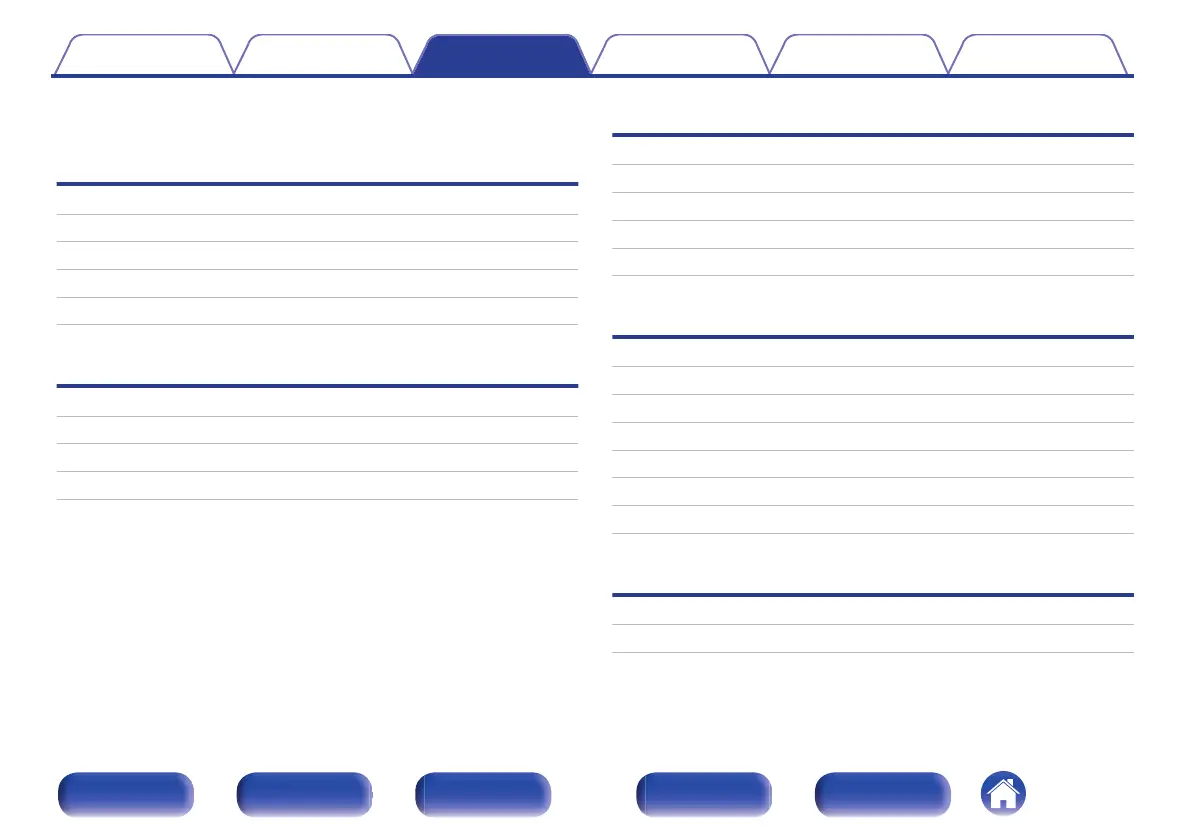 Page #91 background image