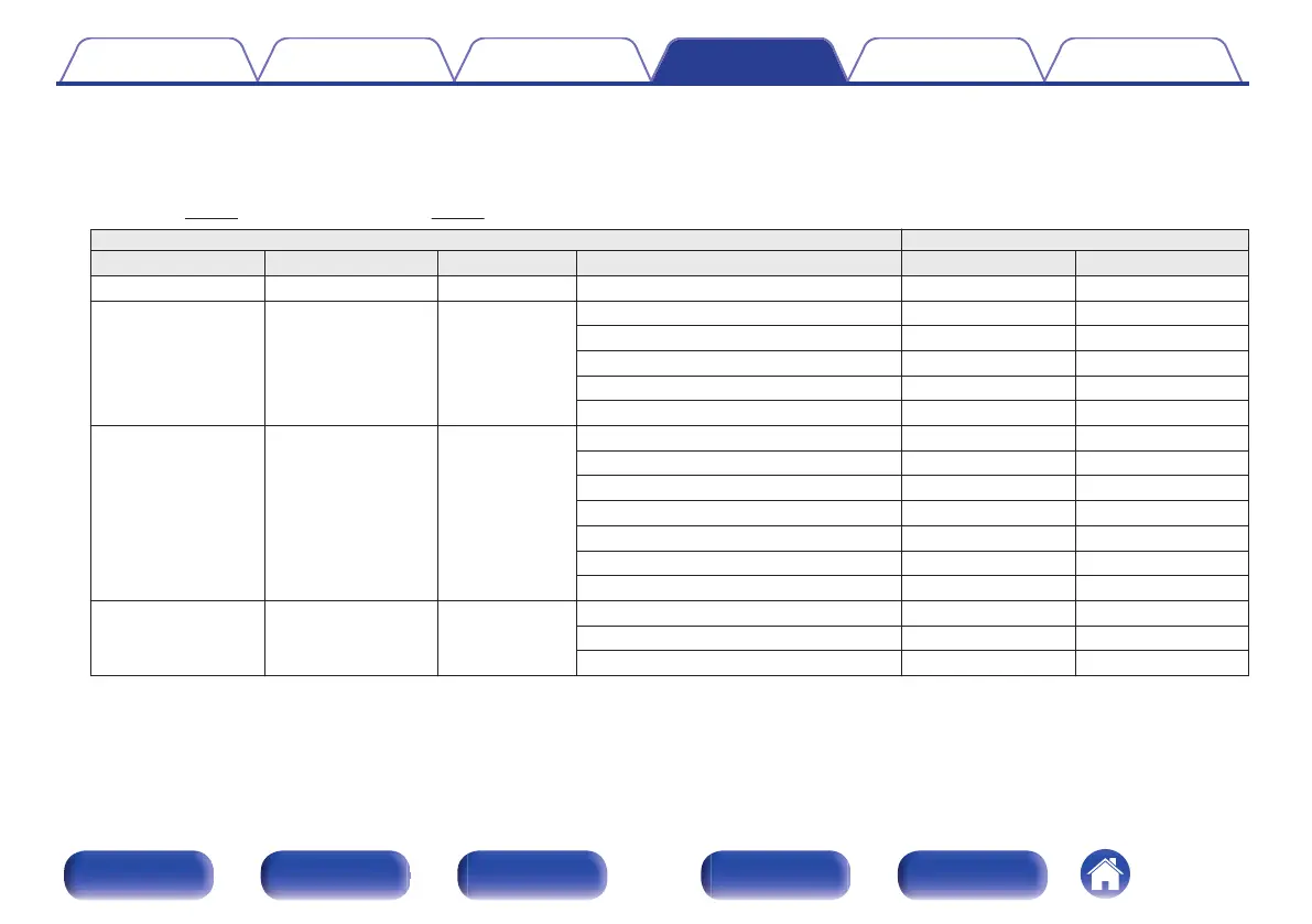 Page #229 background image