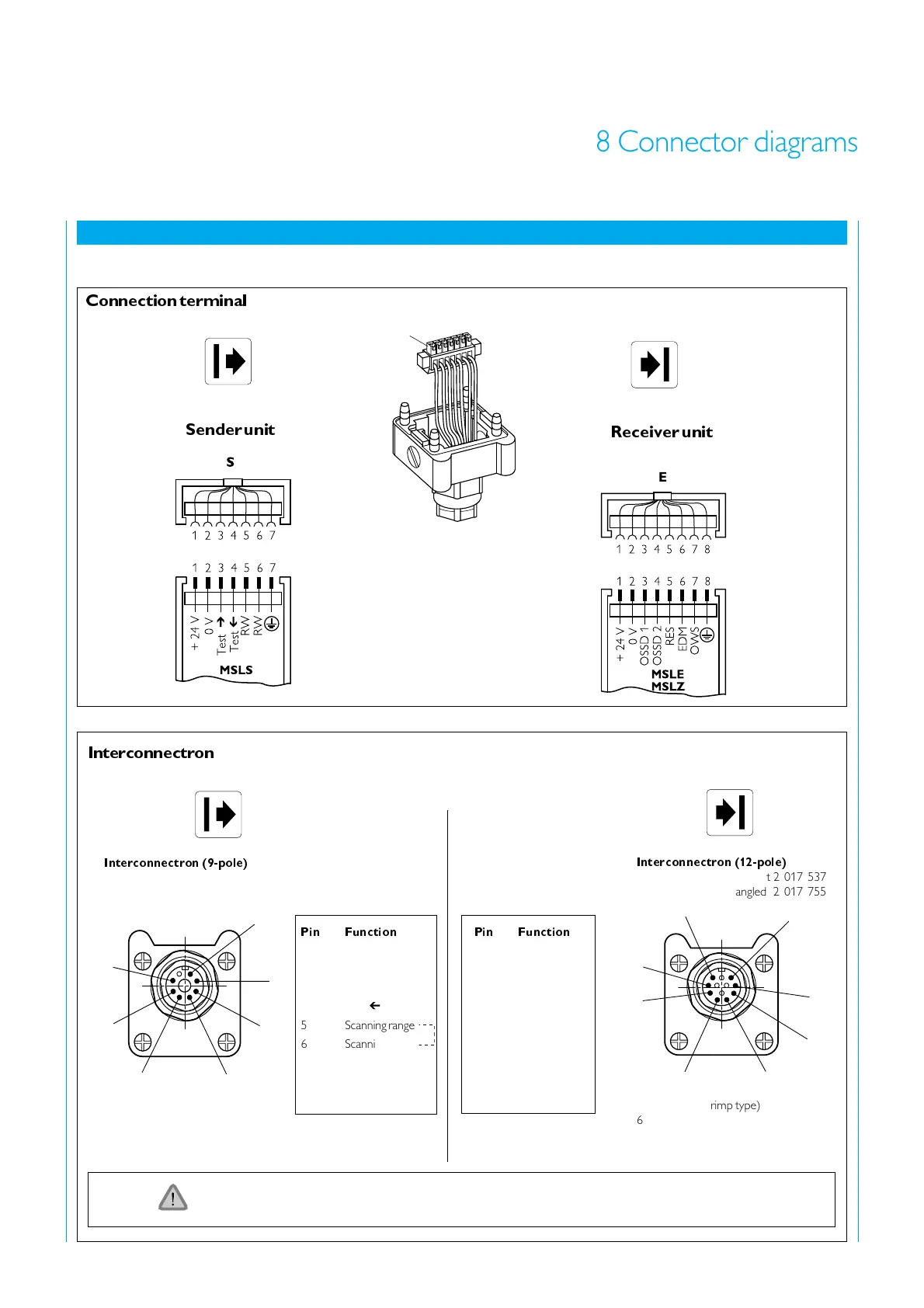 Page #23 background image