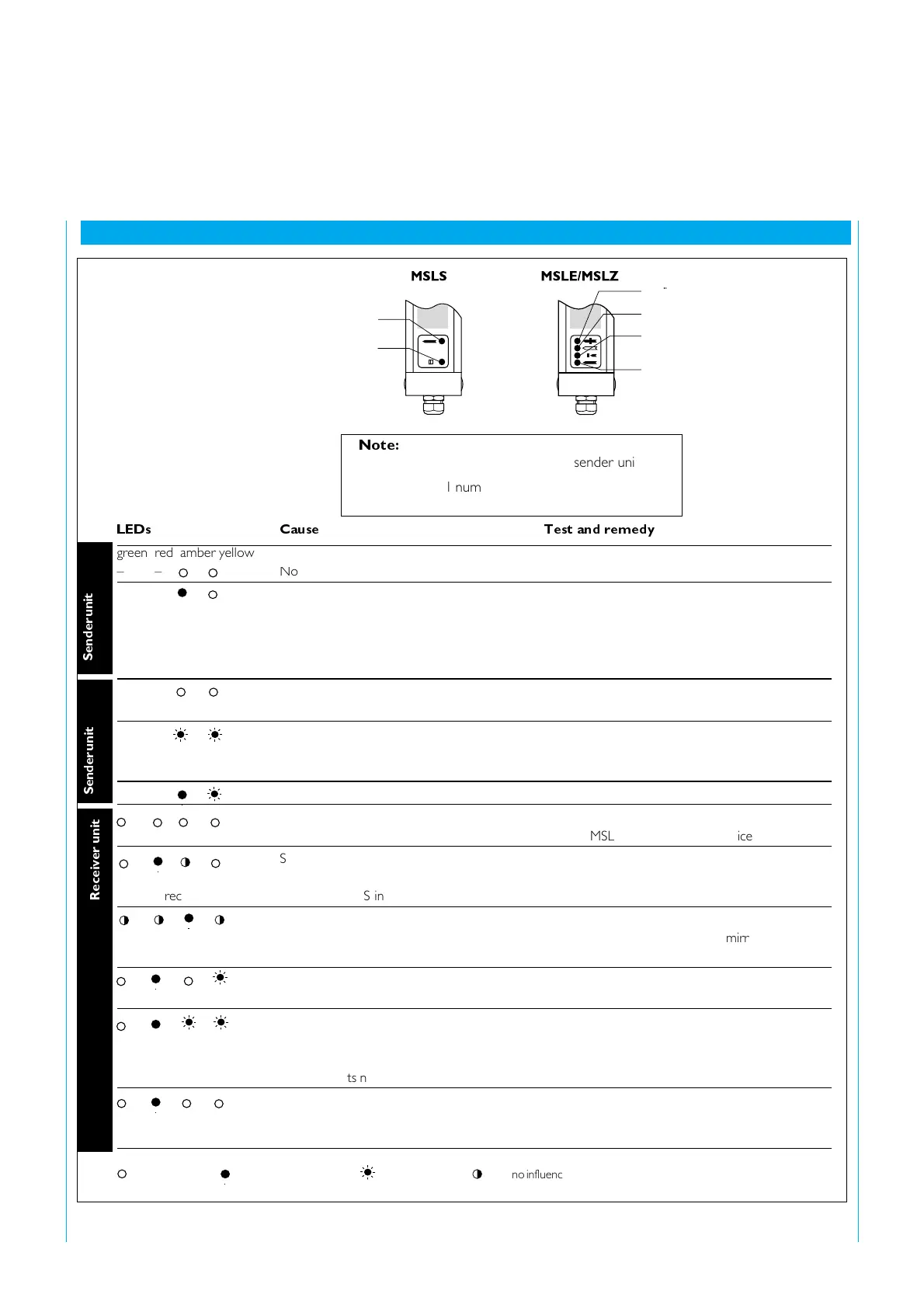 Page #26 background image