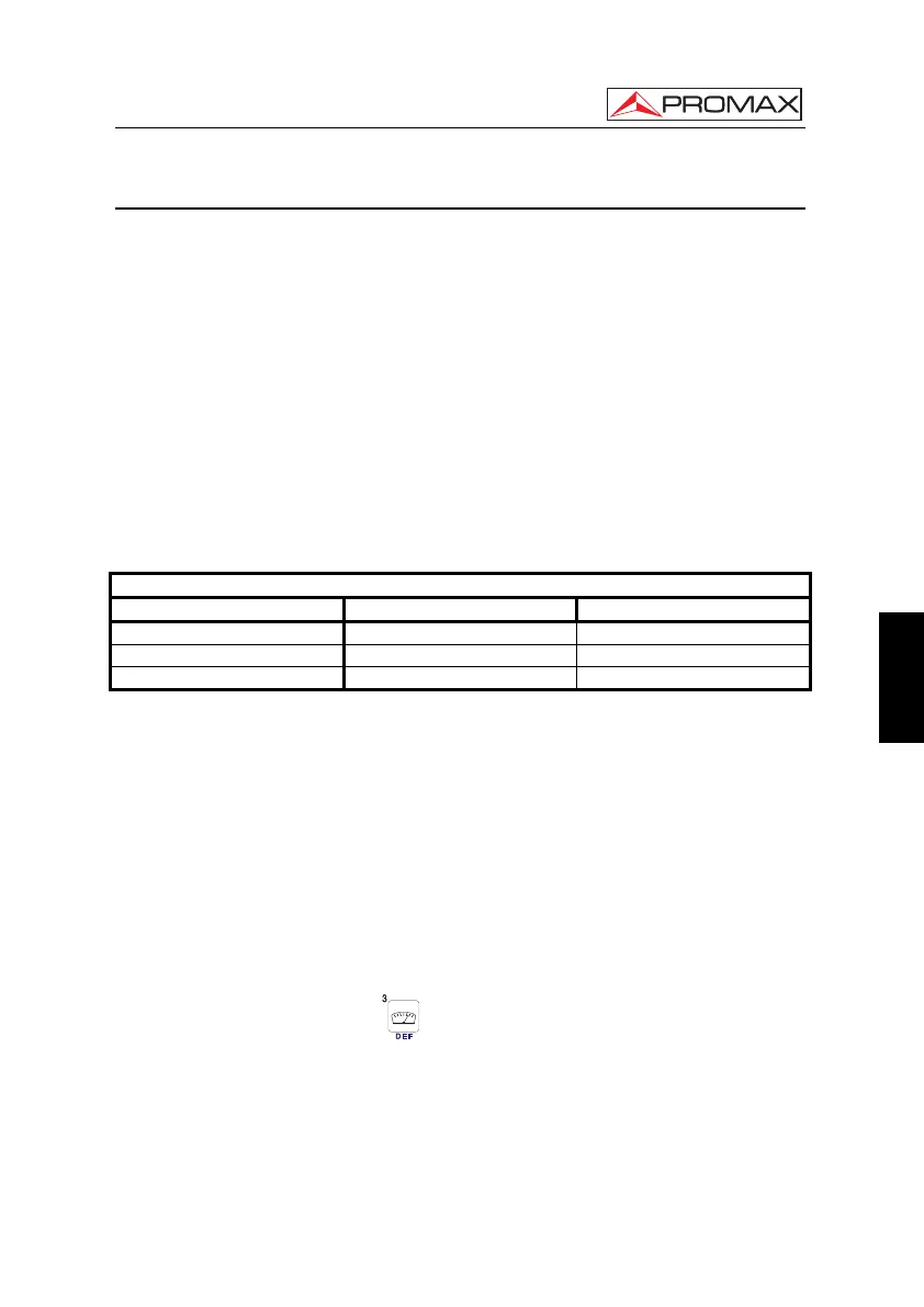 Page #95 background image
