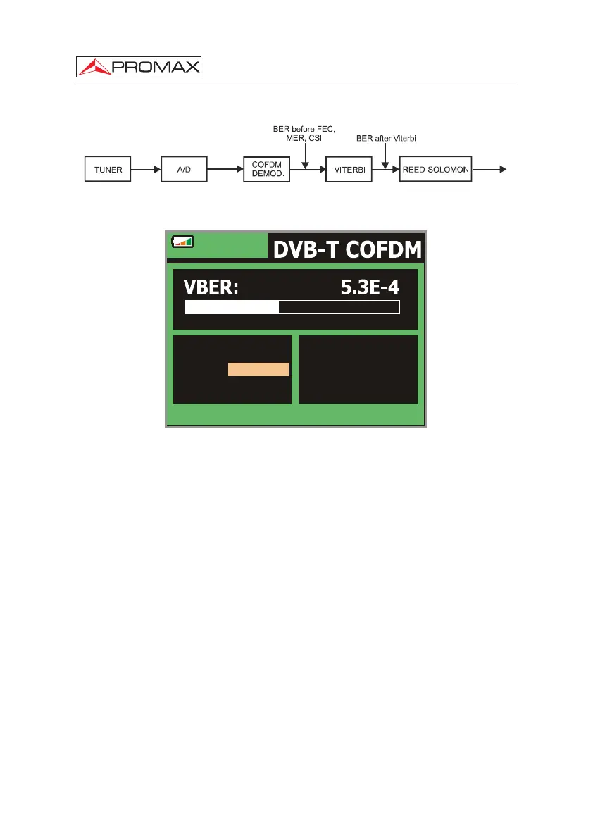 Page #208 background image