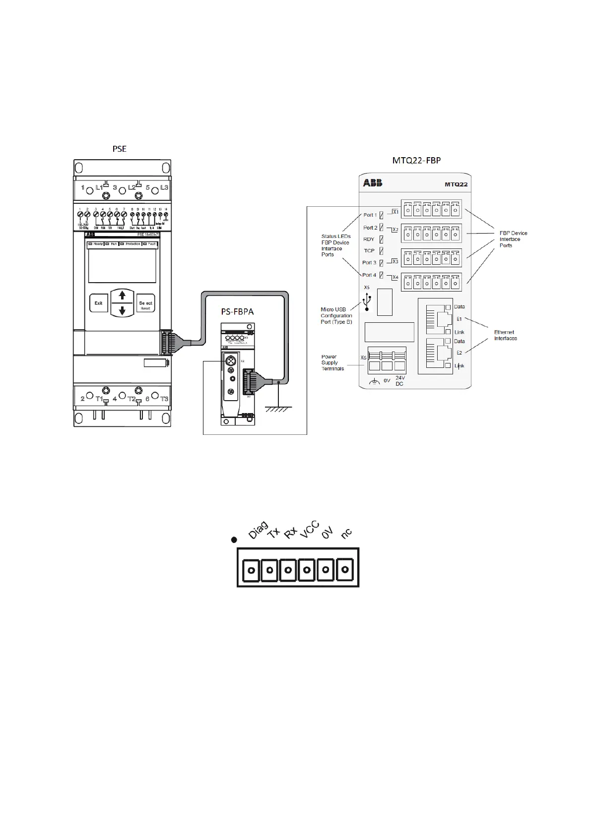Page #7 background image