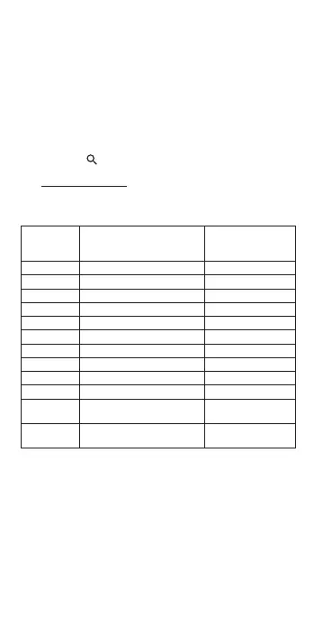 Page #42 background image