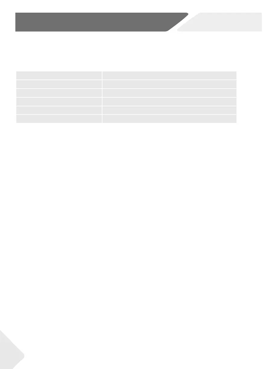 Page #338 background image