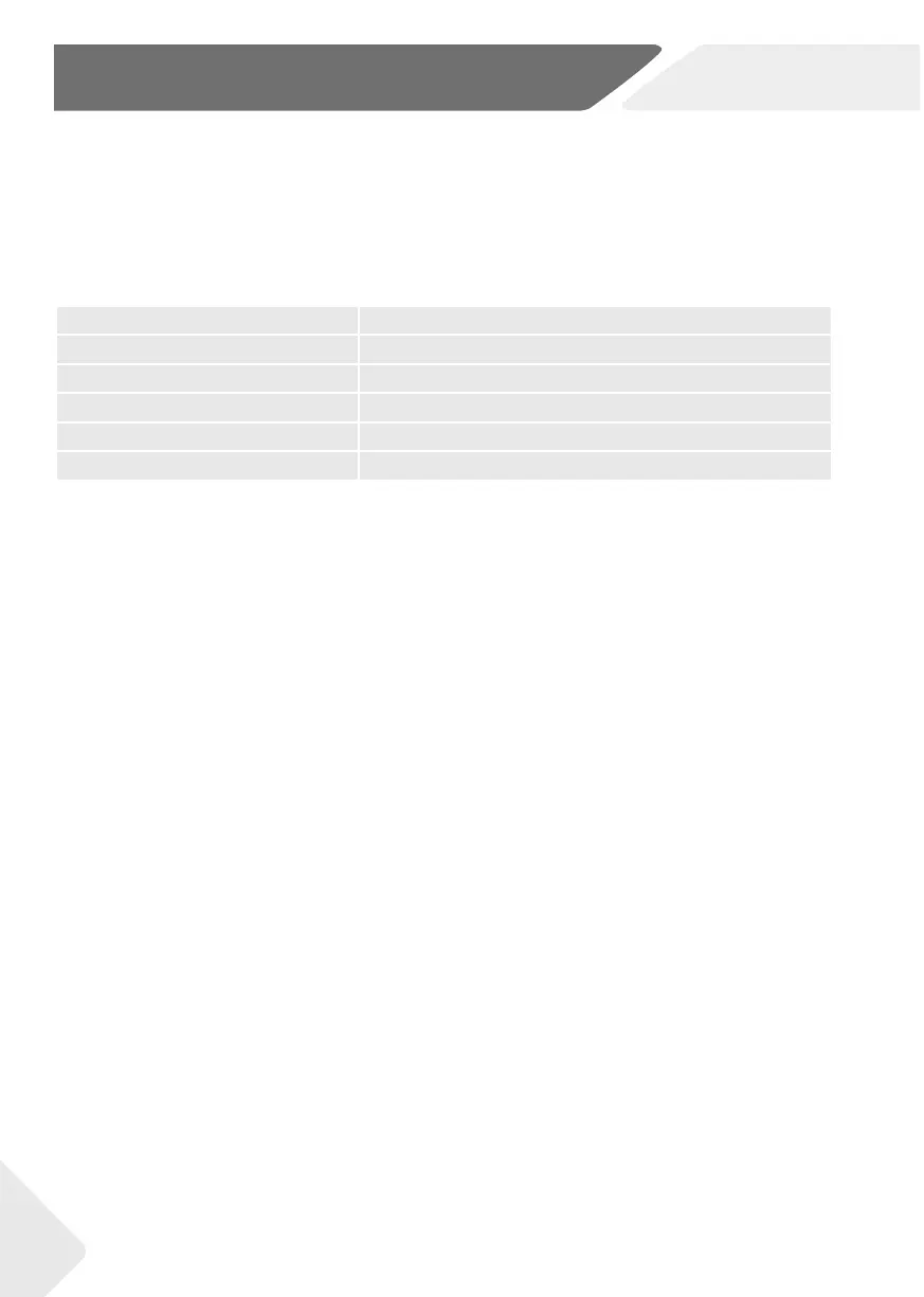 Page #506 background image