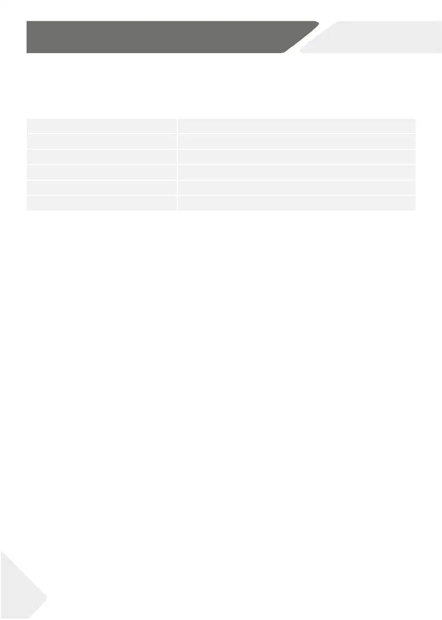 Page #548 background image