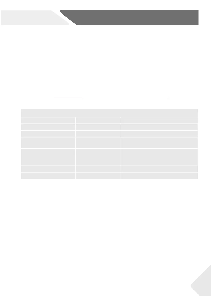 Page #129 background image