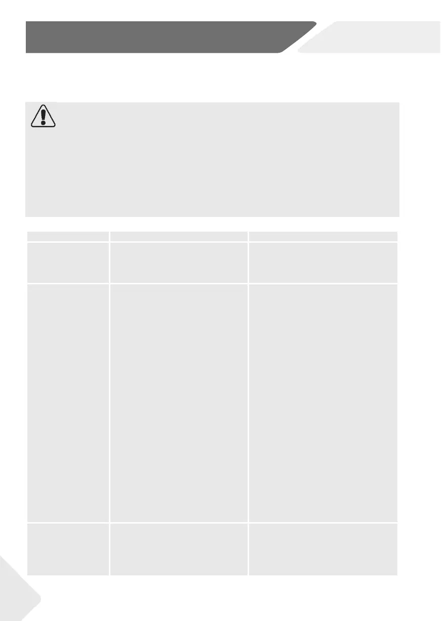 Page #162 background image