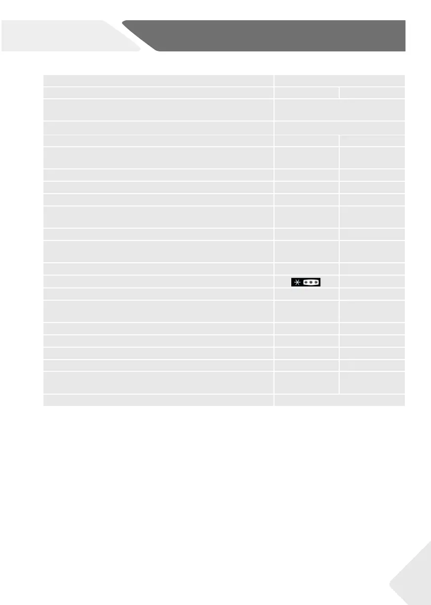 Page #253 background image