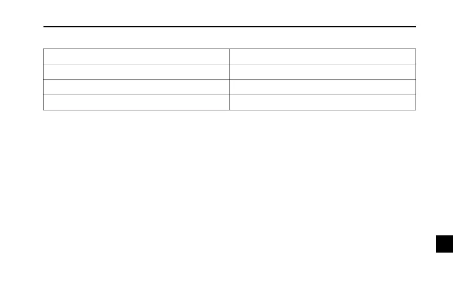 Page #319 background image