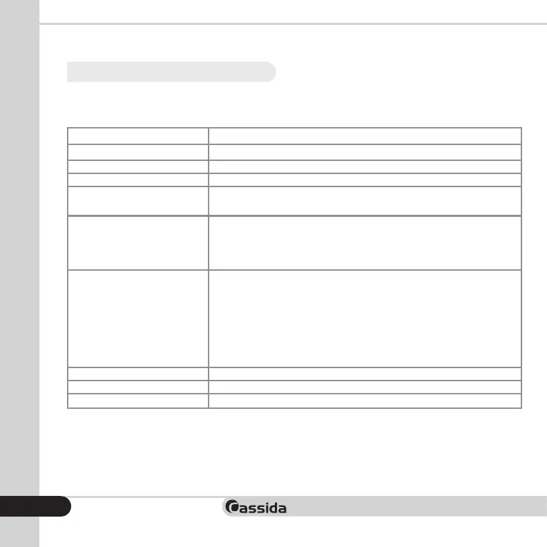 Page #22 background image