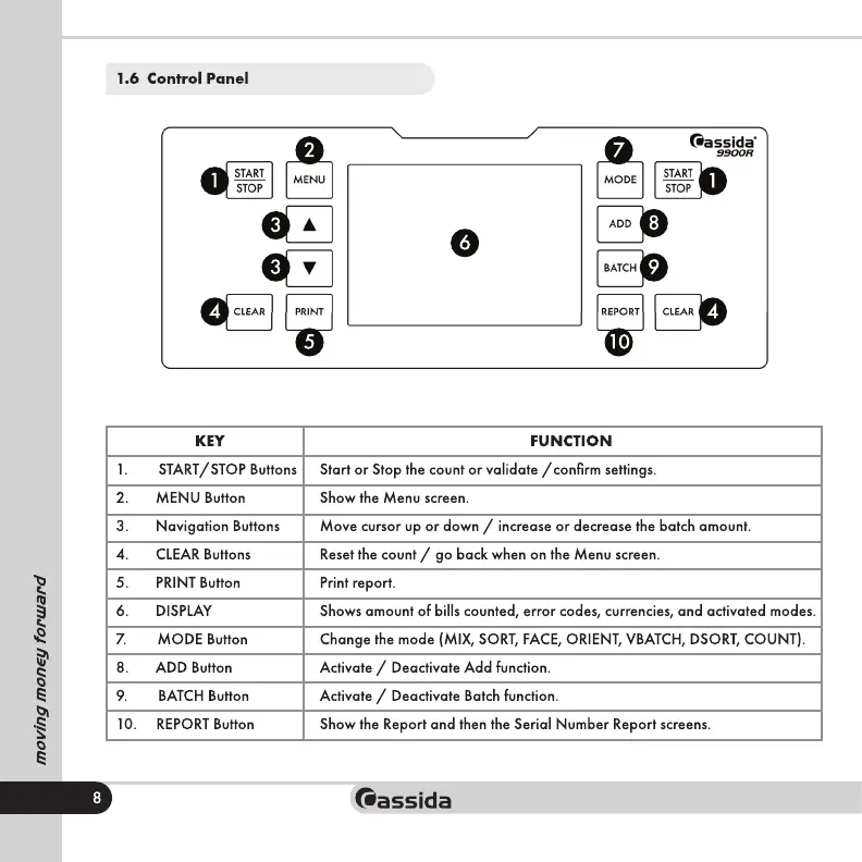 Page #10 background image