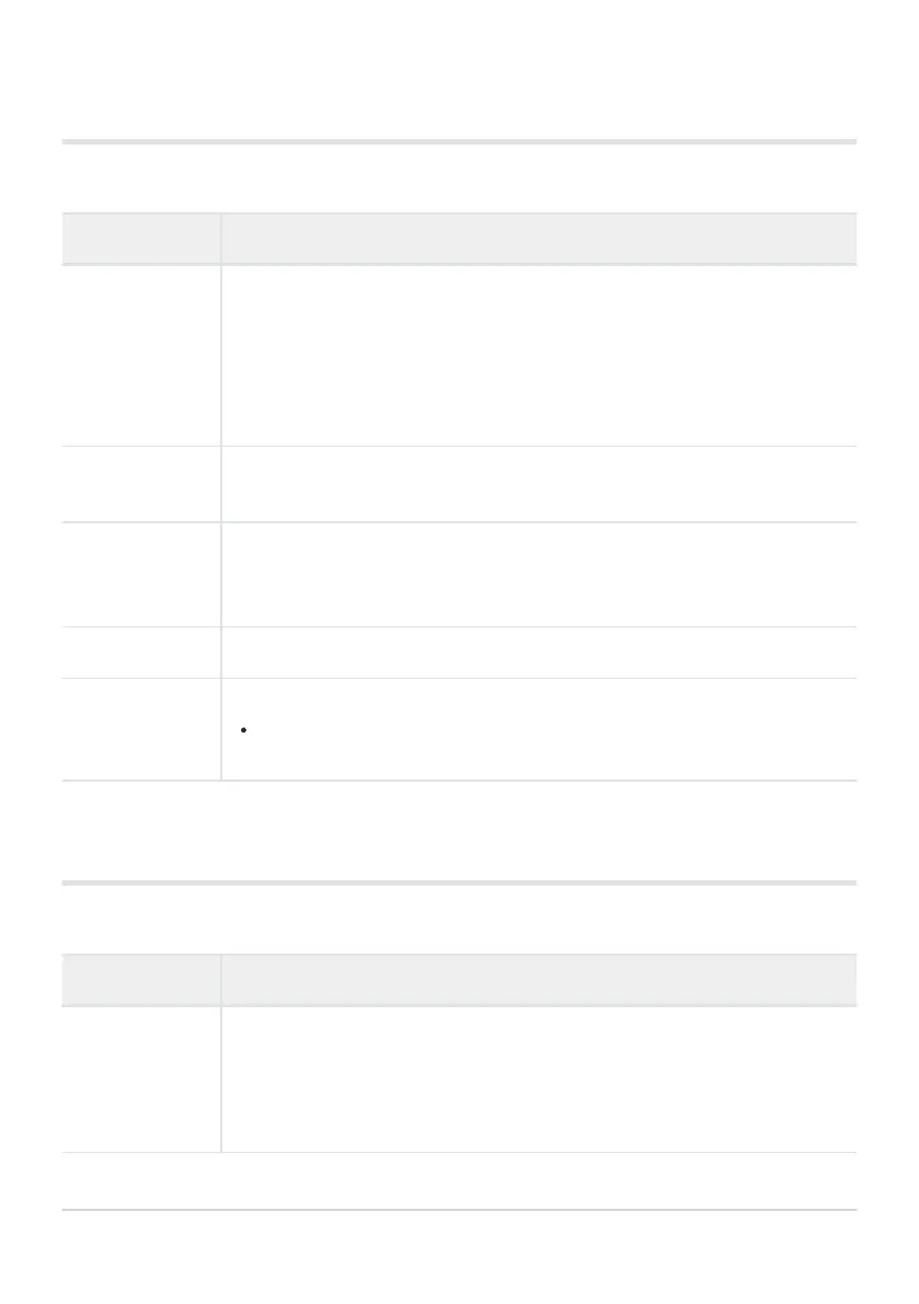 Page #273 background image