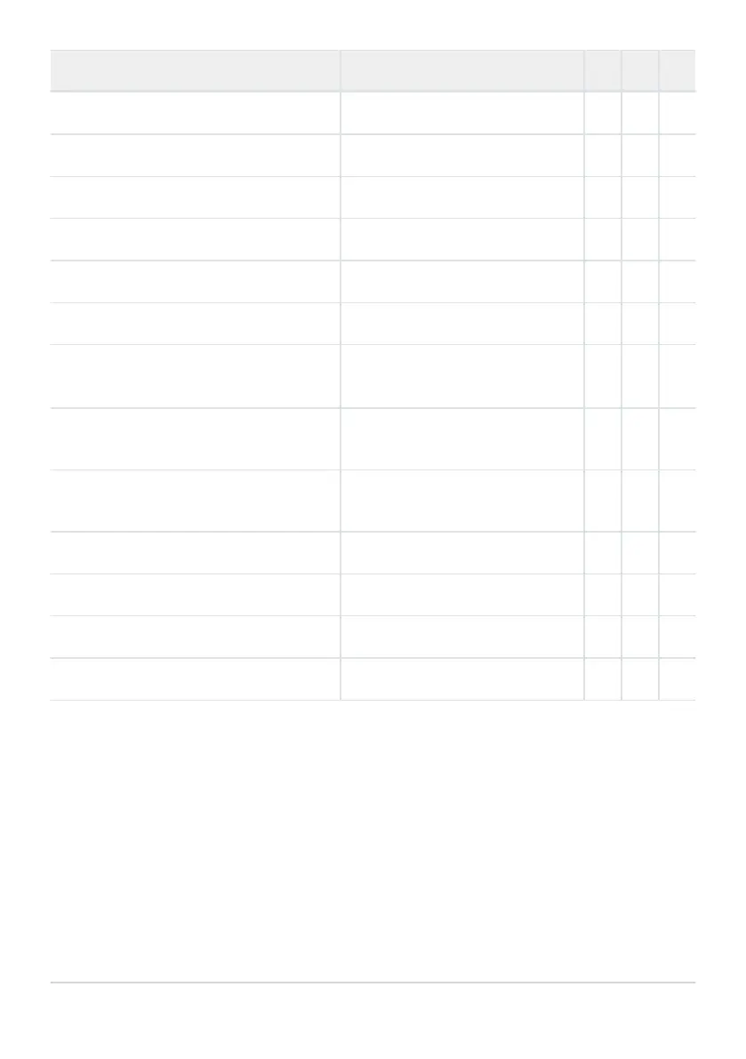 Page #392 background image