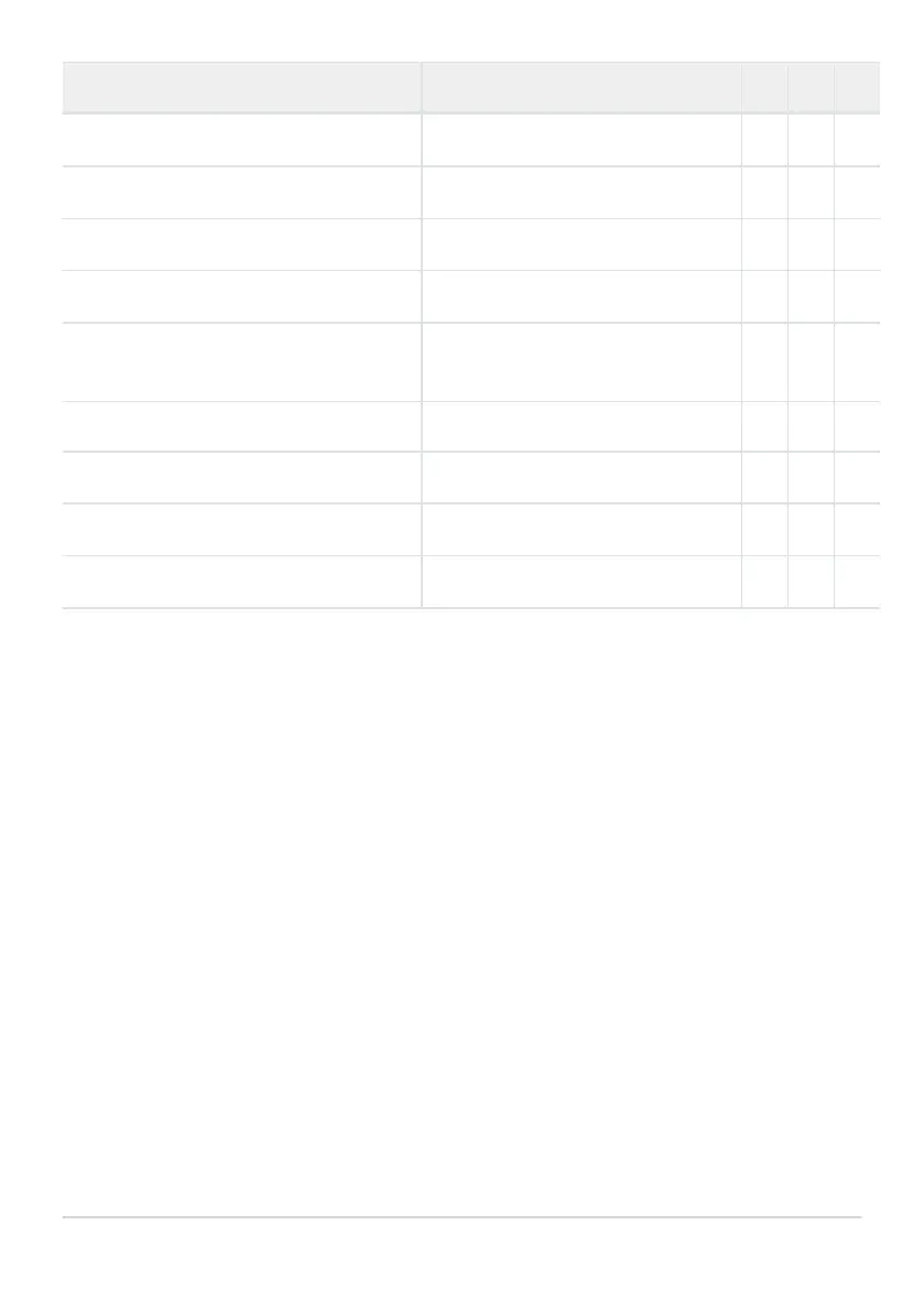 Page #394 background image