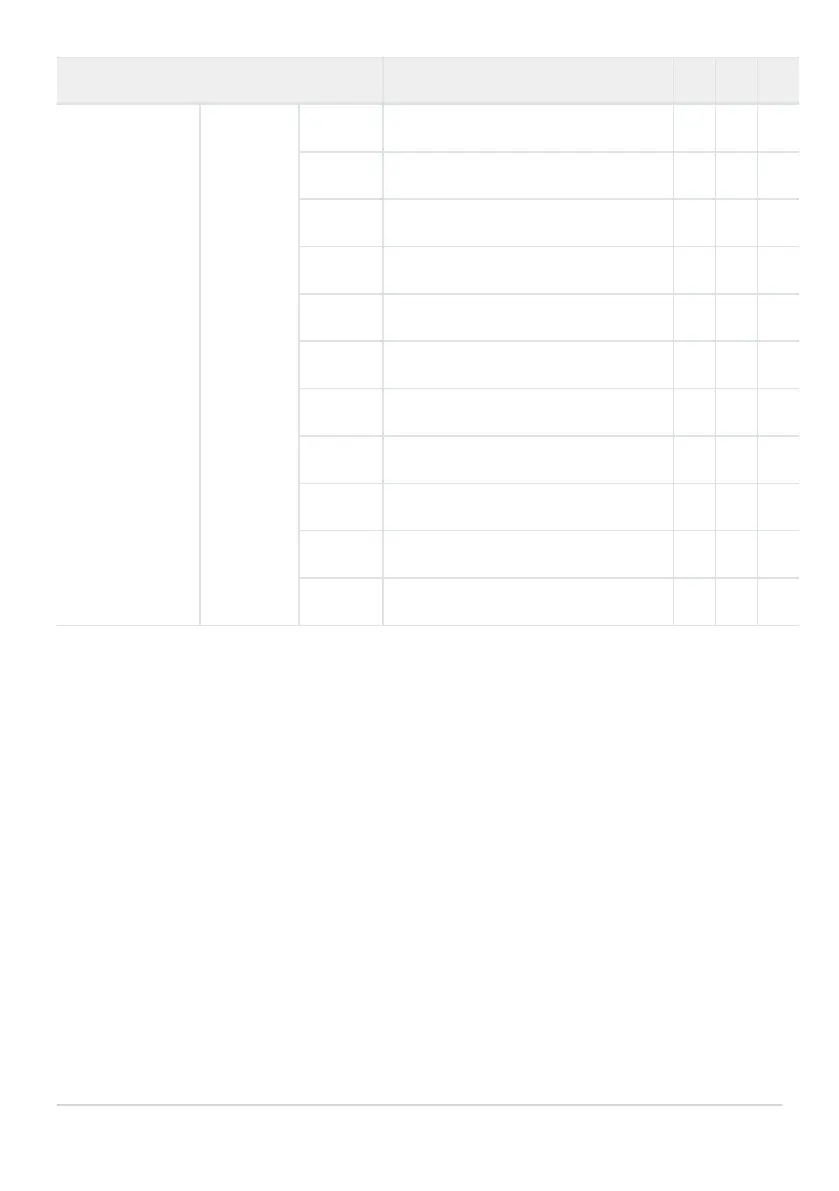 Page #401 background image