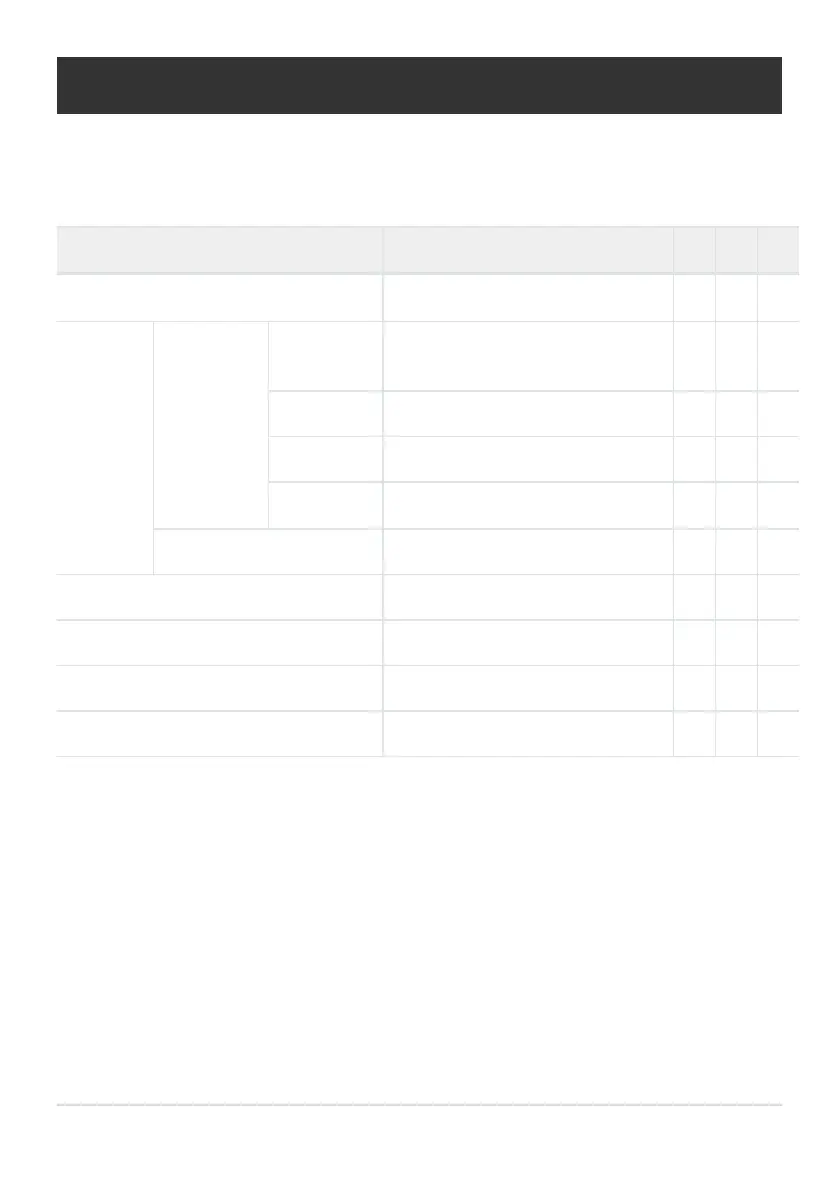 Page #404 background image