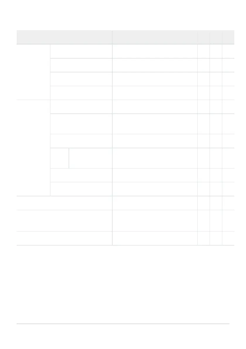 Page #413 background image