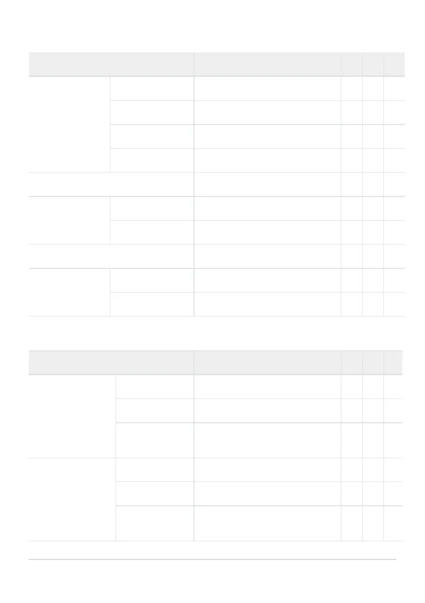 Page #414 background image