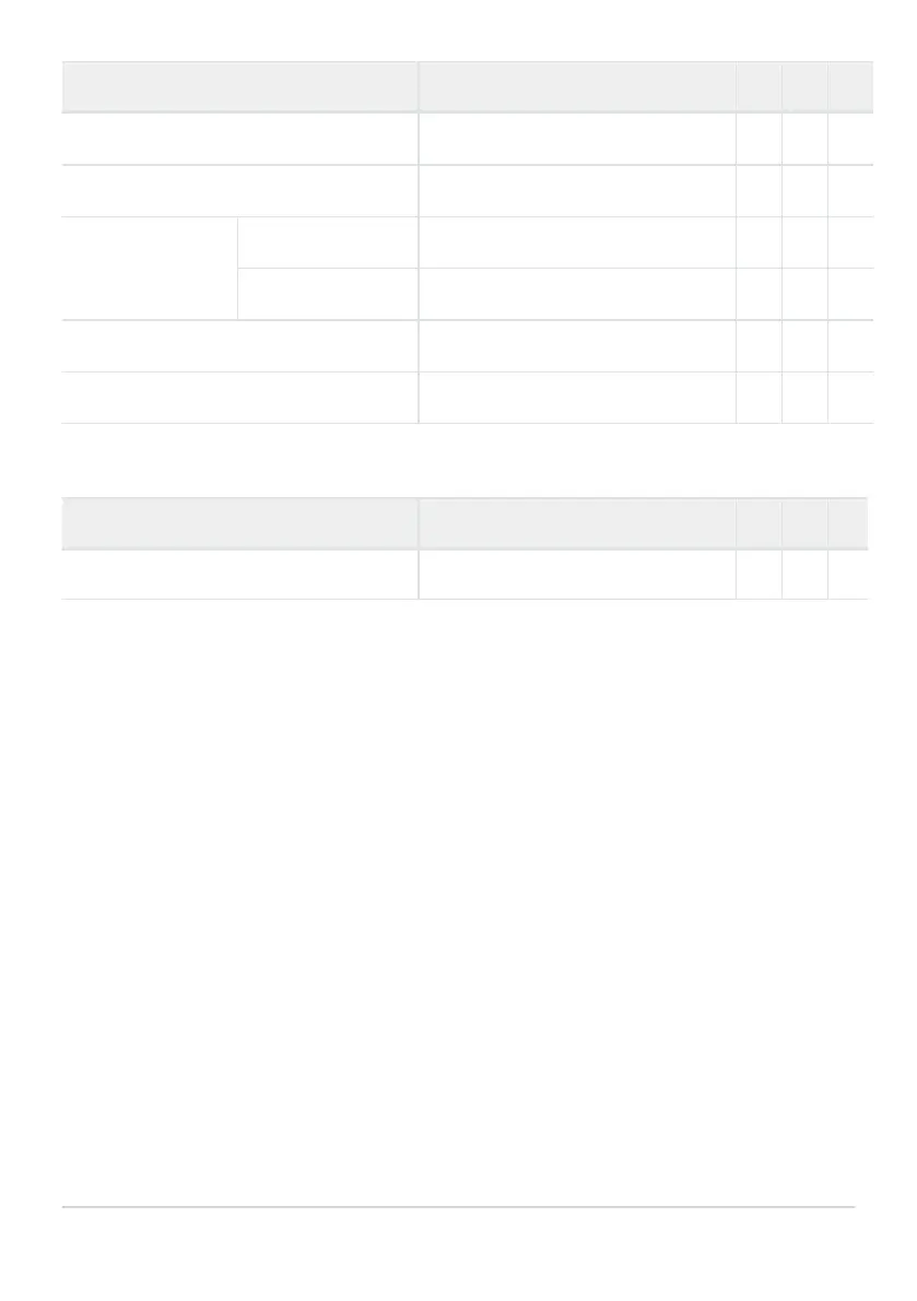 Page #419 background image