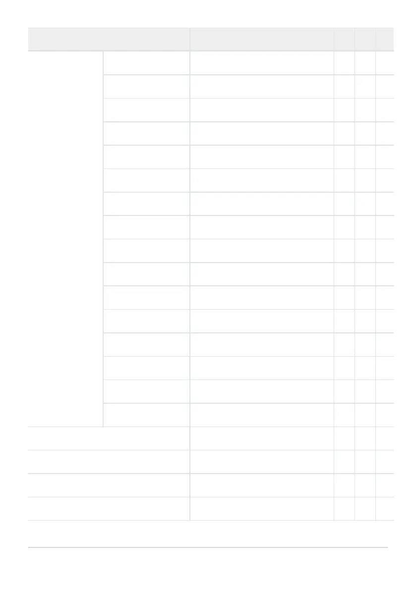 Page #420 background image