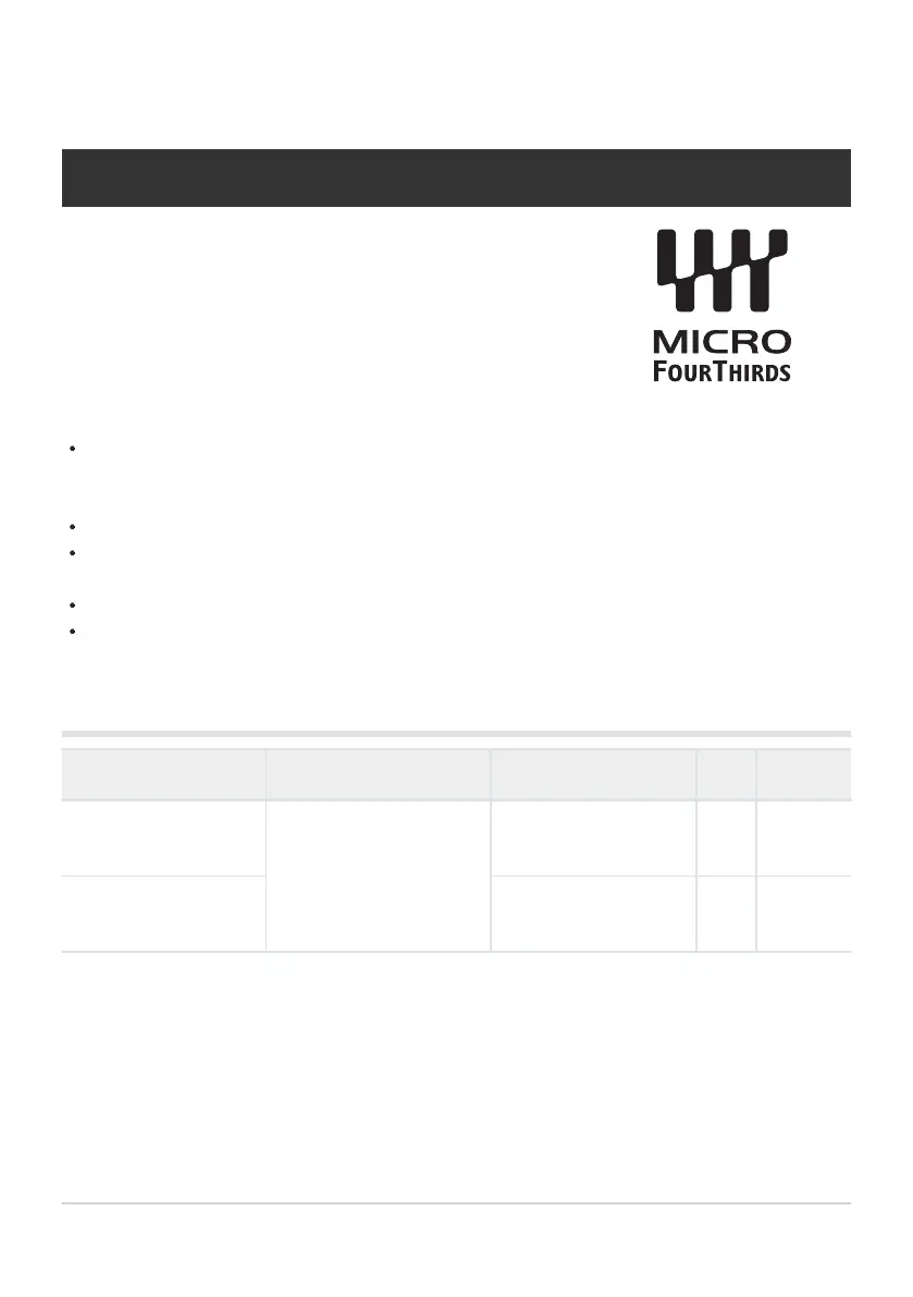 Page #428 background image