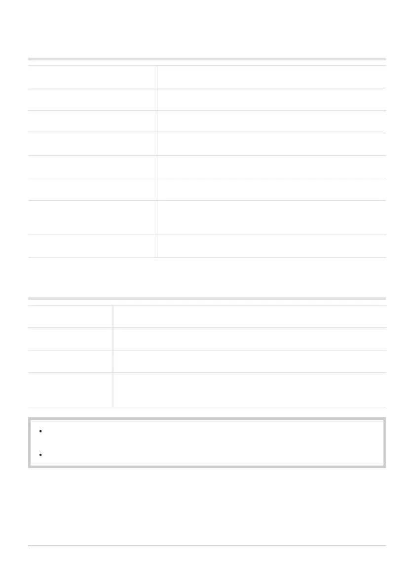 Page #457 background image