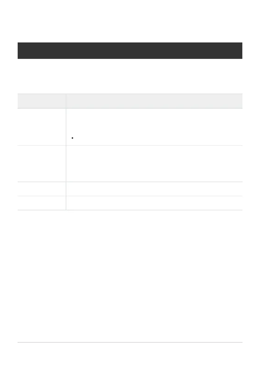 Page #86 background image